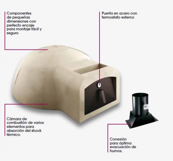 Horno LeÃ±a VOLTA 120 (Volta) | Desde 1.586,33 €
