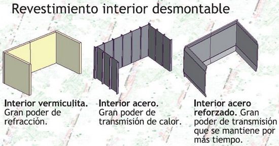 Insertable LeÃ±a BIO 70 (TNC)