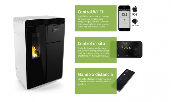 Estufa Pellet Sisarga air 10 KW (EFILUME)